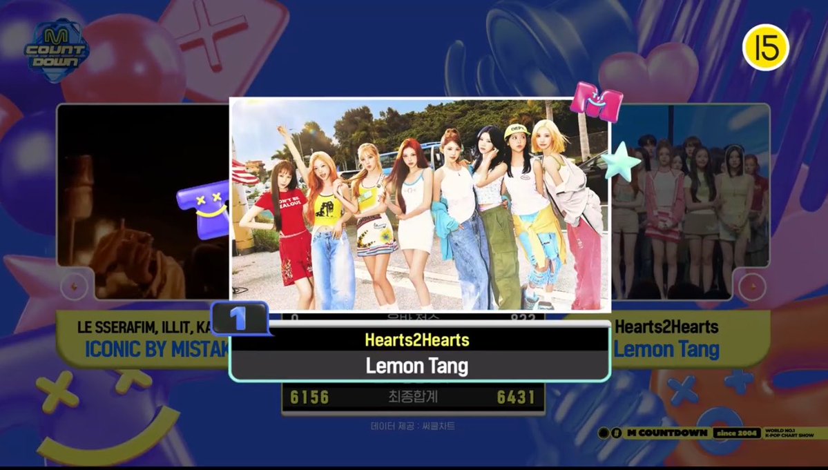 H2HVOTINGTEAM's tweet photo. WE REALLY DID IT... WE WON 😭😭😭

Hearts2Hearts earned Lemon Tang's first music show trophy on M Countdown! 🏆🍋

S2U, thank you for never giving up. This win belongs to all of us 💛 https://t.co/CXSY35Pw63