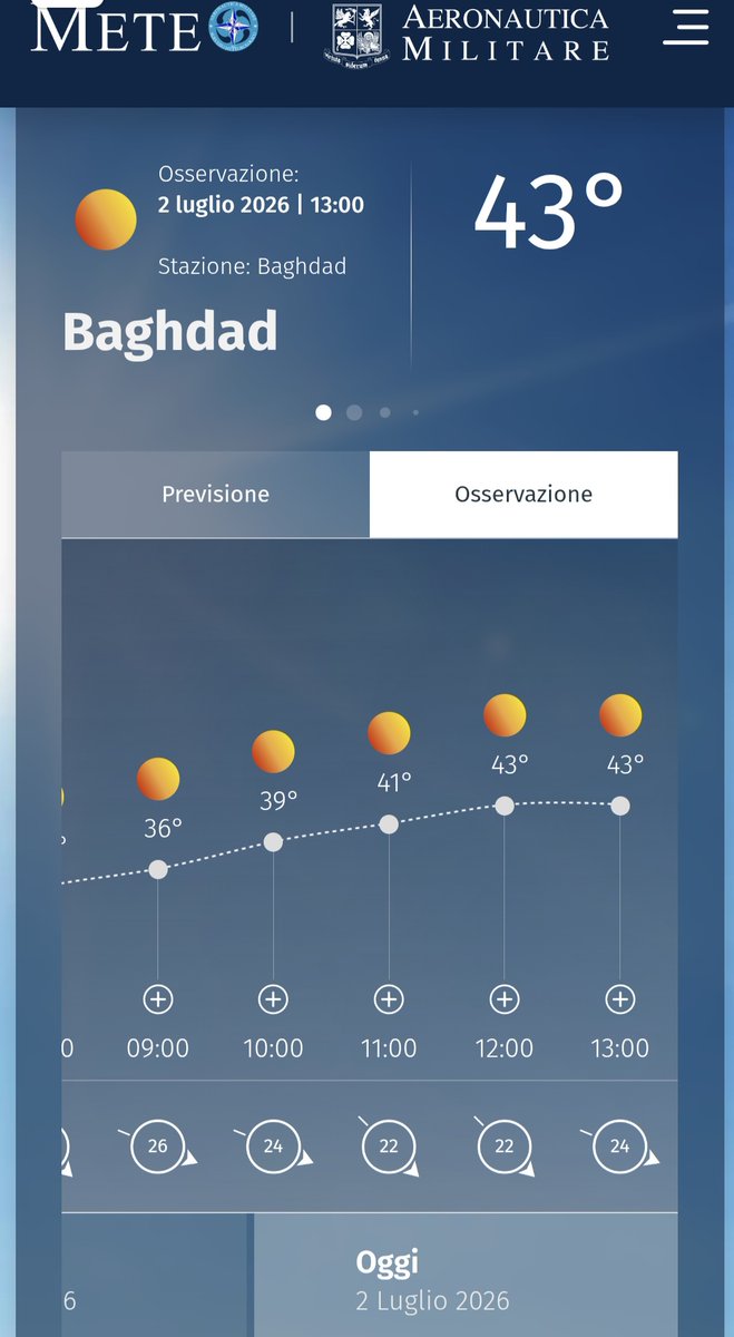 GunneryMat's tweet photo. @IlNazionale @fdragoni Boia faus che esempio! Catania in luglio è notoriamente una località fresca tipo San Francisco. Potevi postare Baghdad almeno (pile di cadaveri nelle strade a causa del caldo). Dilettante. https://t.co/qXMU4pCUPQ