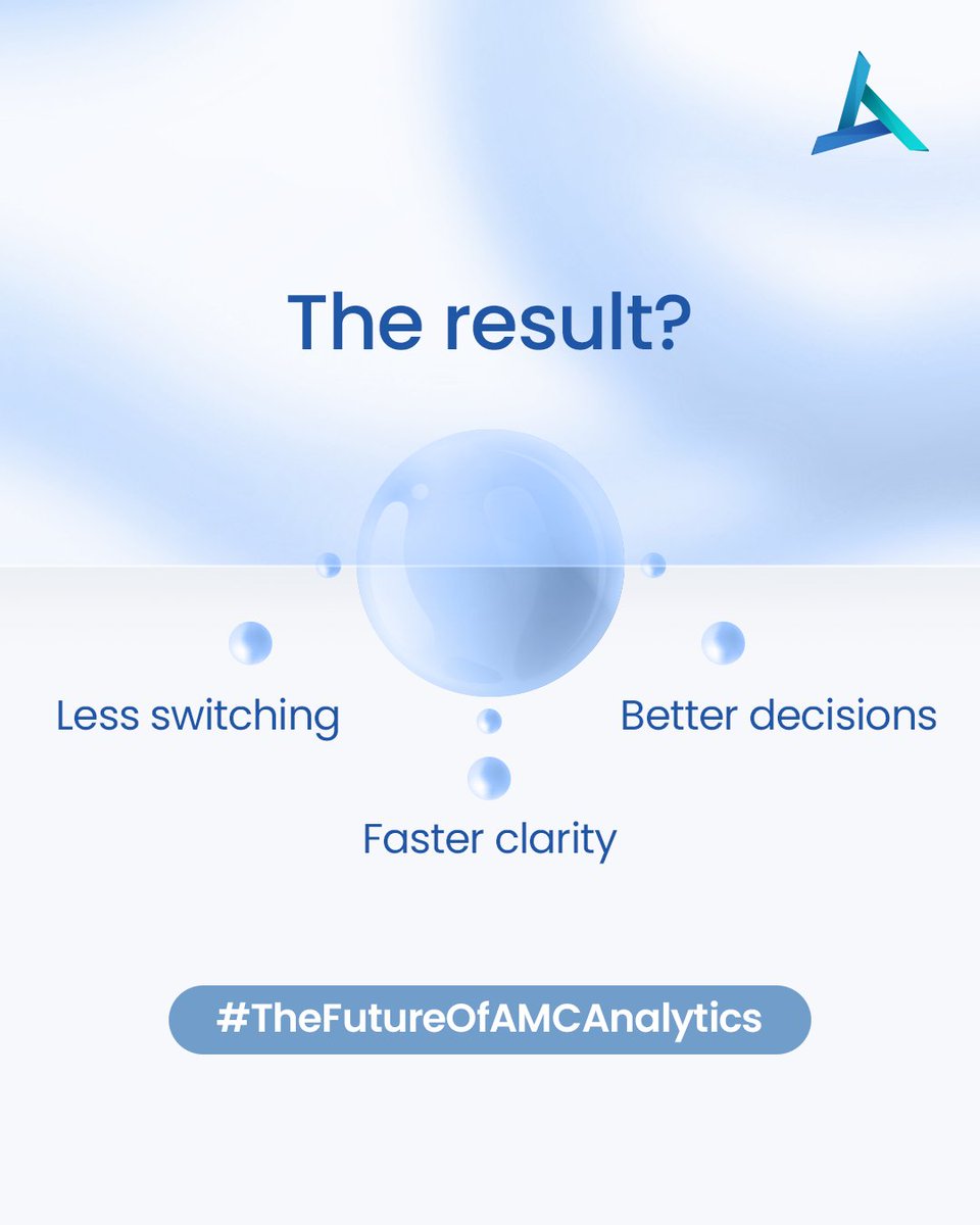weKFintech's tweet photo. In high-velocity AMC environments, decision-makers cannot afford fragmented visibility. FINSTAX centralizes critical metrics into one executive command view.
Explore FINSTAX now: https://t.co/YEGeDjg3SU
#KFintech #ExperienceTransformation #DigitalTransformation #Finstax #WealthTech #AssetManagement #DataAutomation #RealTimeInsights #ReportingEfficiency #FintechSolutions #SmartReporting #AMCAnalytics