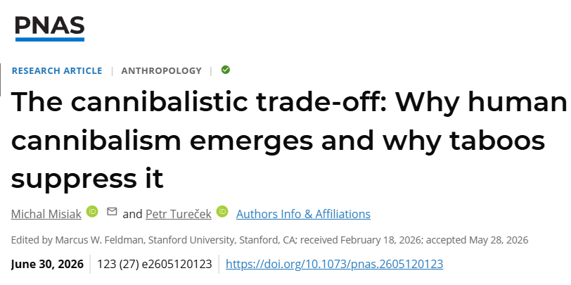 misiak_mchl's tweet photo. Why is cannibalism both one of humanity's strongest taboos and something that keeps reappearing across human history?
Our new paper in @pnas argues the taboo may be public health in disguise. [1/7] https://t.co/znIyx5iWpd