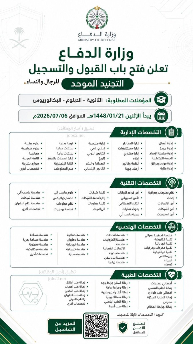 wdfeh's tweet photo. 🟥🔥 |عاجل ورسمياً - 

التجنيد الموحد للجنسين من رتبة جندي حتى رقيب:

⭐️ الرتب (جندي حتى رقيب).
⭐️ الجنس: رجال ونساء.
⭐️ المؤهل: ثانوية فما فوق.
⭐️ نوع الوظائف (عسكرية).
⭐️ التخصصات (أكثر من ١٠٠ تخصص).

🔗  للتقديم

https://t.co/mecFDlRa8O https://t.co/moW4baUGYm