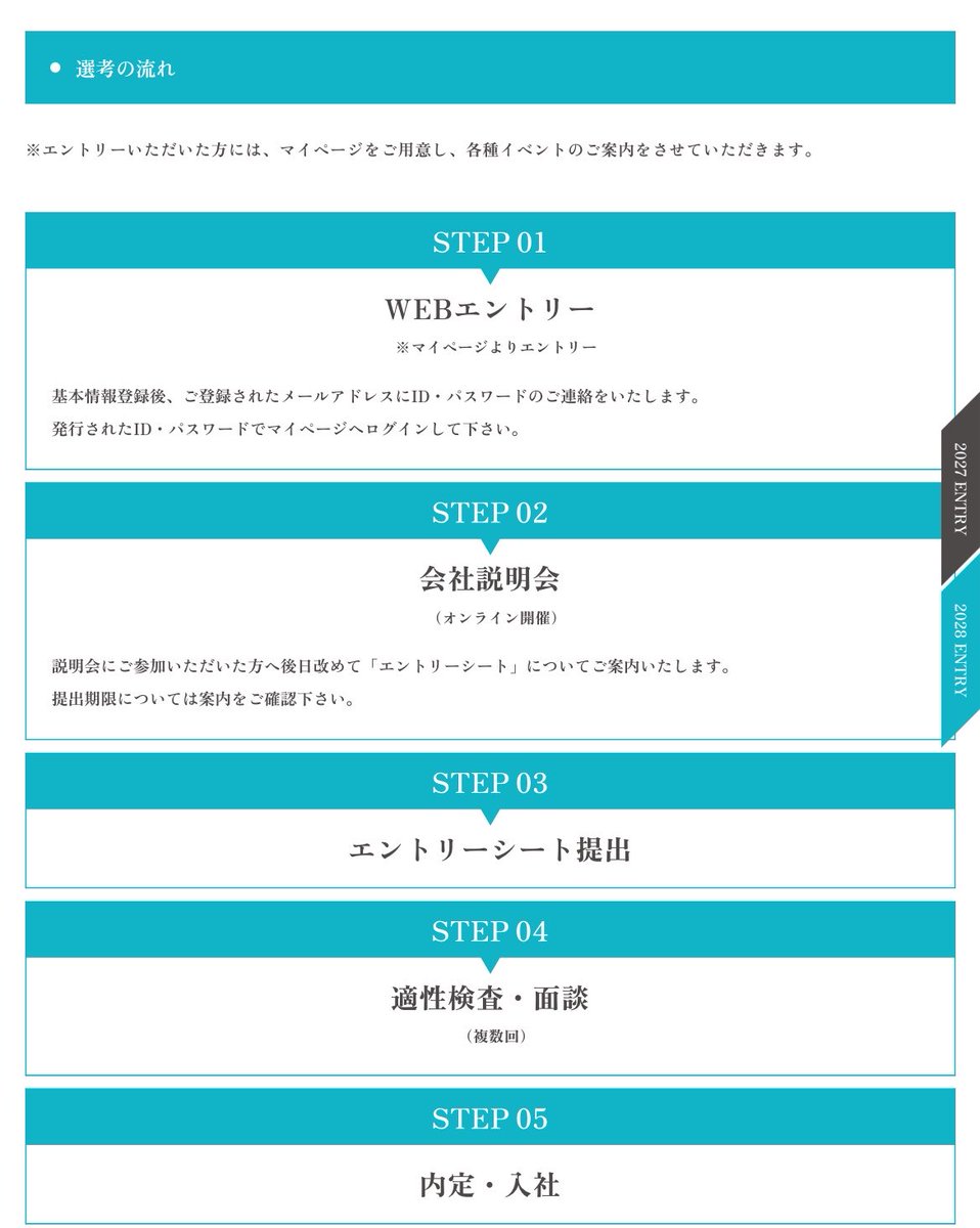 syukawa2626's tweet photo. 【28卒￤直近参加可能な優遇イベント】

TISI
（2026年7月、インテックを統合しTIS→TISIへ社名変更）

開催日:7/11（土）
選考:先着順

■文理不問
■420名の大量採用 ■平均年収807万 ■初任給294,600円 ■家賃補助都内3万 ■東京在住→ほぼ東京配属 ■1日2時間勤務からでokのフレックス制度 ■リモート＆フレックス勤務⭕️

出席票を提出することで参加履歴が残り、それを元に後続イベントの優遇スカウトが送られてくる場合があるので、夏の間に繋がりを作っておくと内定まで近づくと思います！