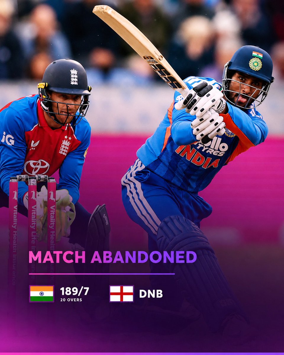 INNINGSINSITSRI's tweet photo. 🇮🇳🏏India's innings ends at 189/7, but the match is abandoned before 🏴England's chase.
#indtourofeng2026
#indvseng
#matchresults
#sportsnews
#inningsinsightswithsriki https://t.co/SaeyaXdkf2