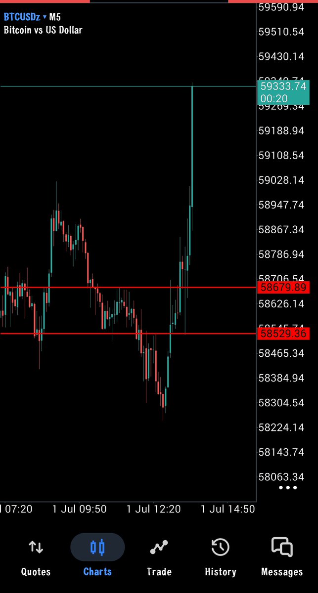 traderfactorx's tweet photo. fear is the biggest and best buy or sell  signal u will ever get
for free https://t.co/qLnqiSBEDE