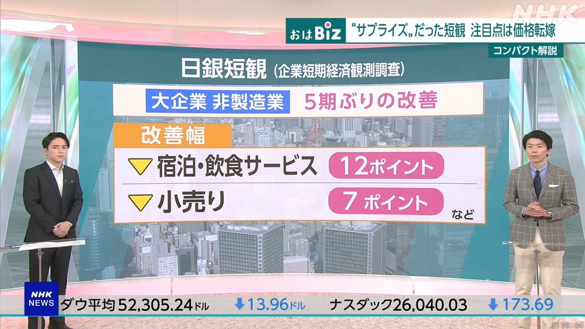 start20220222's tweet photo. 今朝は、おはよう日本の中で『５期ぶり』って言うから、朝からネットがザワつきましたね🪳 https://t.co/7IaYI4gG1o