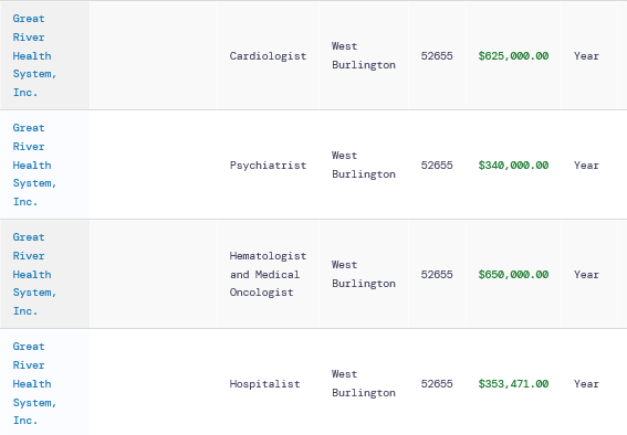 TruthNetwork24's tweet photo. Good Morning @IAGovernor @AmerMedicalAssn 

These Three Facilities cannot support these roles going to foreigners.  We must disallow foreigners in Medicine or we will suffer increased costs from increased liability claims, especially now that we know many were purchased credentials.

Burlington Neurology & Sleep, Great River Health System, and Southwest Iowa regional Medical Center...

SHAME!

IOWANS

Call your local officials shown in picture below:
