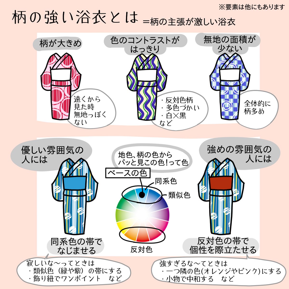 8Candy9's tweet photo. 浴衣コーデチャート(再掲)

浴衣はコーデ次第で似合わせられる！(自論)
ポイントは「柄」と「色」

この柄好きだけど、ちょっと派手かなぁ…？
私にはちょっと渋すぎる…？

そんなときにはコレを参考に、
好きな浴衣を楽しむヒントにしてもらえたら嬉しいです♡ https://t.co/qDsN706nPj