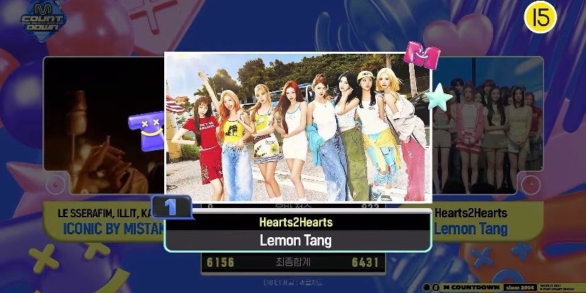 H2H_NEWS's tweet photo. Hearts2Hearts Music Show Wins :

#1 RUDE! — 5🏆🏆🏆🏆🏆 
#2 The Chase — 1 🏆
#2 FOCUS — 1 🏆
#2 Lemon Tang — 1🏆 🆕

Total : 8 Wins🏆🏆🏆🏆🏆🏆🏆🏆

LEMON TANG FIRST WIN
#LemonTang1stWIN #Hearts2Hearts8thWin https://t.co/x3jqU2evvC