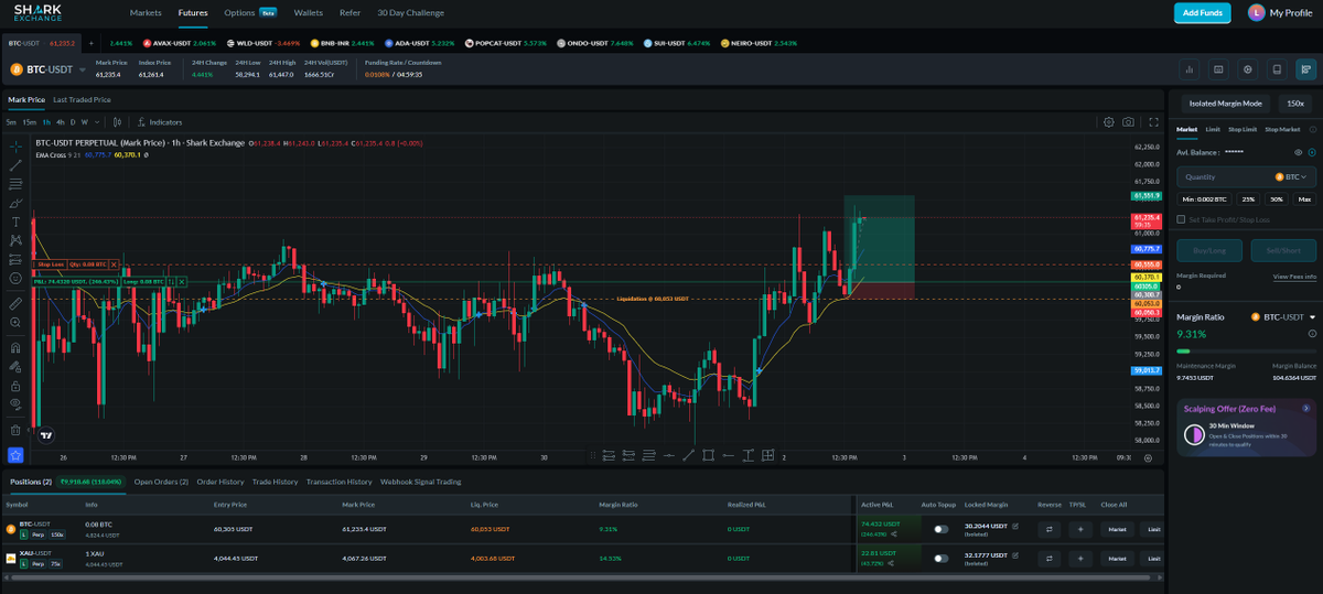 tradershouse79's tweet photo. For me these position are going for now. Today is 1st day and month for me in cypto and gold trading.Every month will double poistion. I hope you guys also copy trade and earn some money. . #CryptoTrading #CryptoMarket #Crypto #Bitcoin #Goldtrading #ForexCommunity https://t.co/bMz0wmwnhL