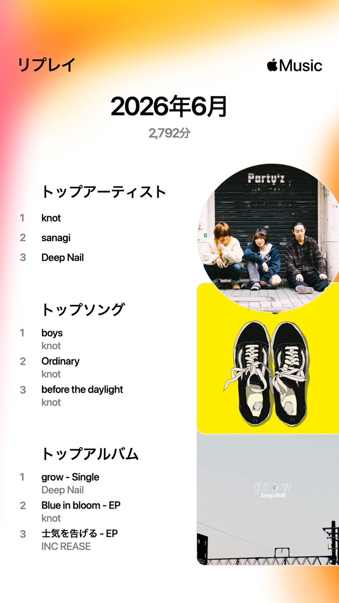 Dear_the__moon's tweet photo. Jun https://t.co/iQn60NBAtw