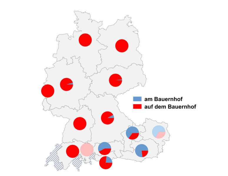 Variantengrammatik tweet media