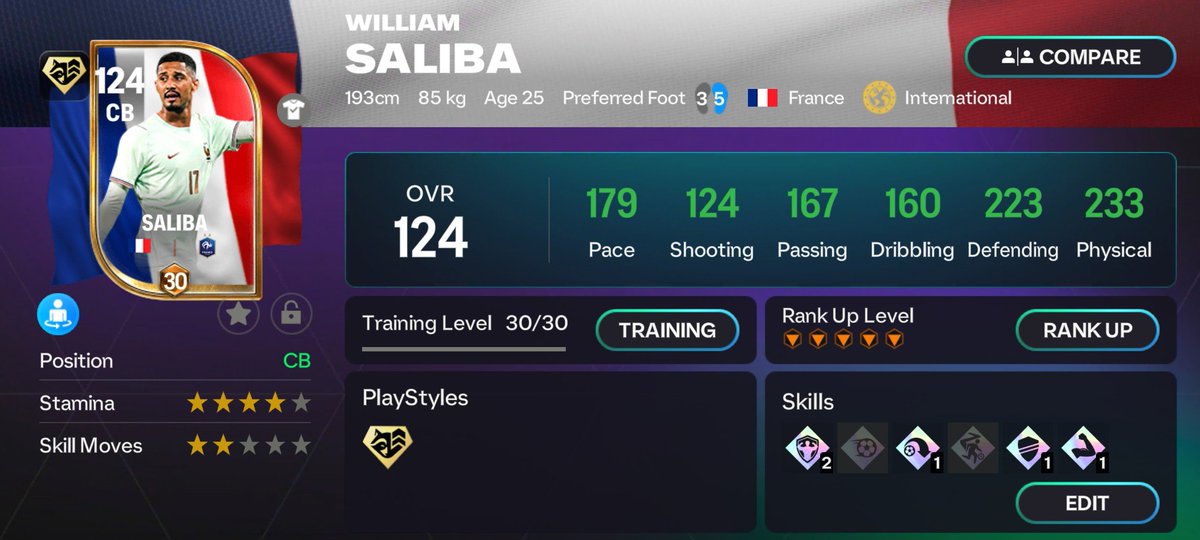 Enzo9CFC's tweet photo. Content Update 🚨

Saliba has finally received his image🔥 https://t.co/kXDQnaatcl