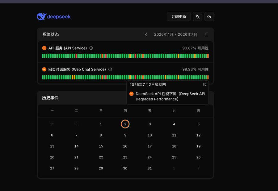 swywll's tweet photo. DeepSeek 服务炸了?  API web 移动端都挂掉了， https://t.co/AKwMVJNH3N