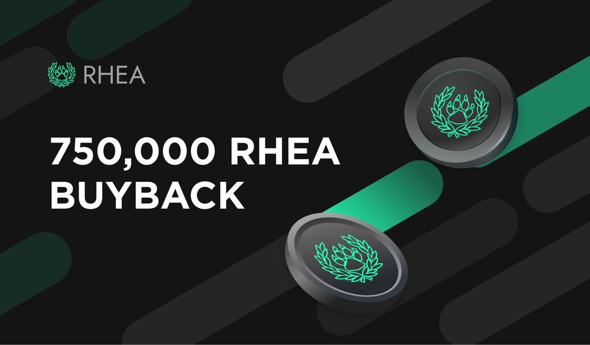 rhea_finance's tweet photo. The June 2026 buyback is complete.

Since July 30th, 2025, total buybacks have reached 17,750,000 $RHEA — roughly $250,000 at current value, or about 30–40% of protocol revenue since launch.

Buybacks will continue, and a new RHEA stakers and oRHEA incentive model arrives in early August.