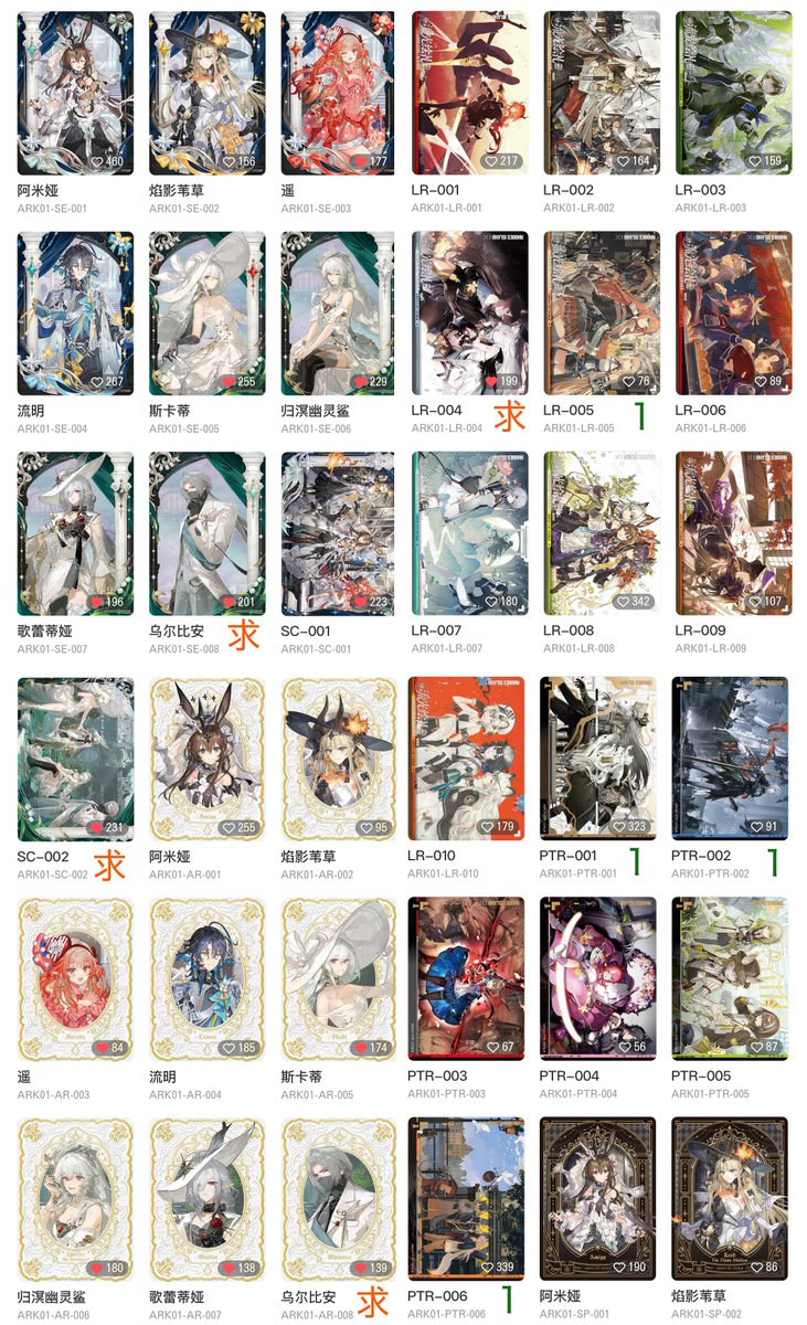 LinOA_torihiki's tweet photo. アークナイツ 明日方舟卡游 KAYOU コラボ【交換・譲渡】

譲:画像1-6参照
求:画像1-6参照、譲渡は50~円+送料

初めましての方はlitlink一読下さい。
比率はレア度が2上がる毎に低レアカード+1を想定しております。(例 SR:N=1:2) https://t.co/lcypCR0Tar