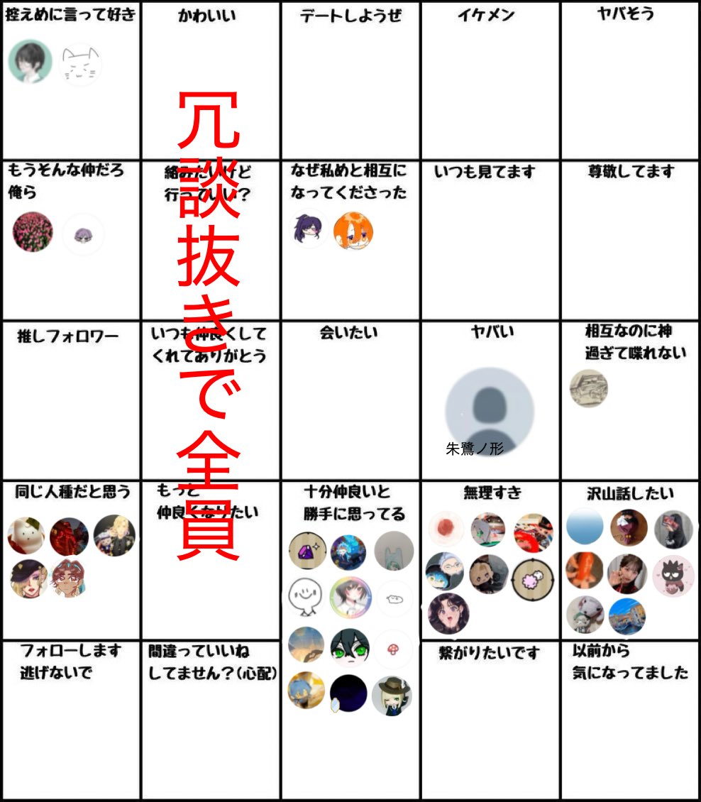 MKName_xxx's tweet photo. 分類しました‼️‼️
ガチでみんな可愛いと思ってるし絡みたいと思ってるしいつも感謝してるしもっと仲良くなりたいと思ってます 冗談じゃないんです‼️‼️‼️‼️‼️
みんないつもありがとう‼️😭😭😭😭😭 https://t.co/D0yFQxhGbL