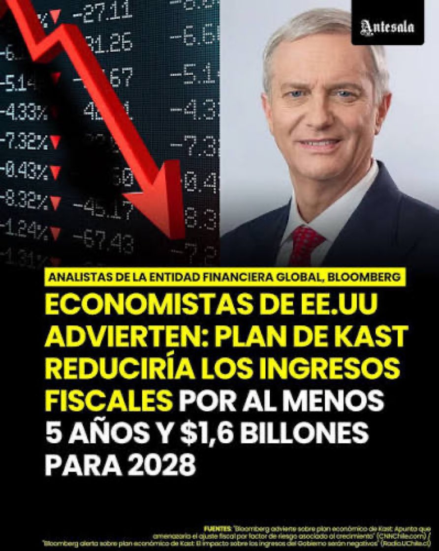 boxcarter1's tweet photo. Bienvenidos a la recesión. https://t.co/R03wNainNs