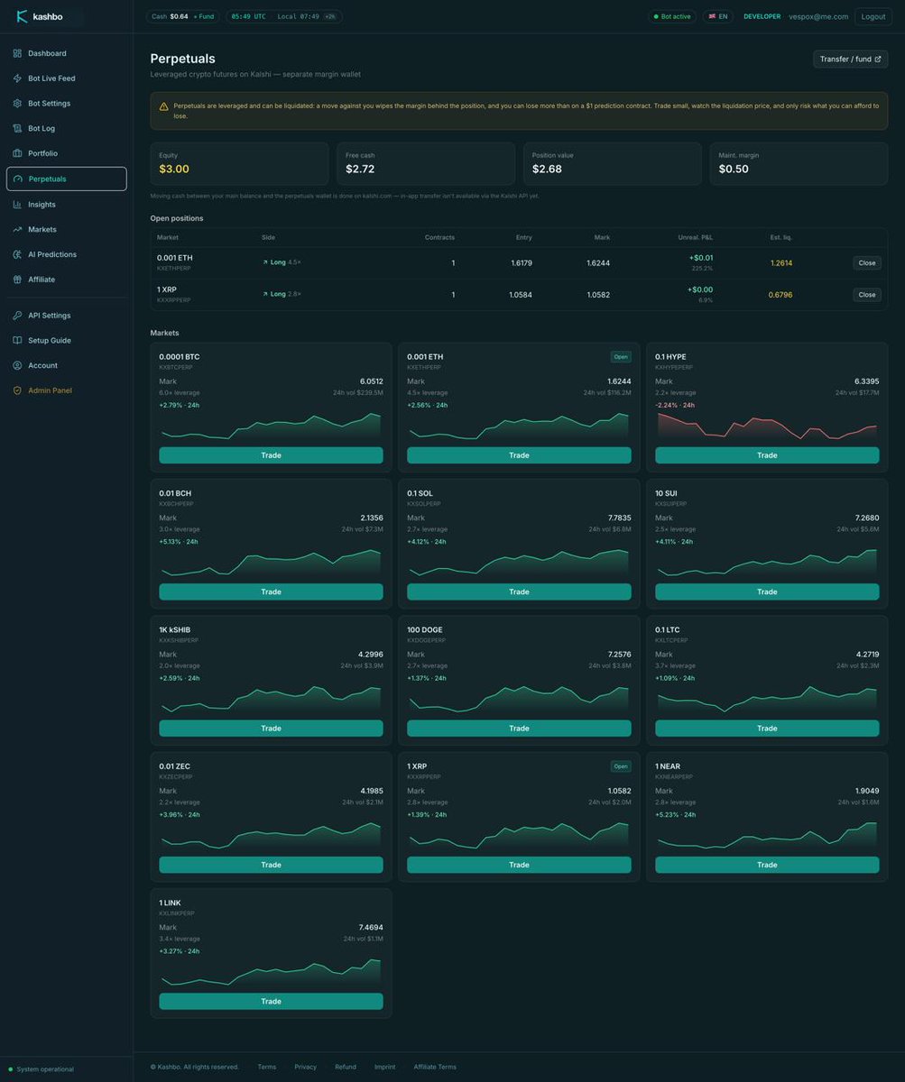 PrediBo's tweet photo. PrediBo is way more than you think.

Larp`s larp.

Builders build!

https://t.co/Kdr1kBKzOk @Polymarket @Kalshi https://t.co/IcVpZI5uuy