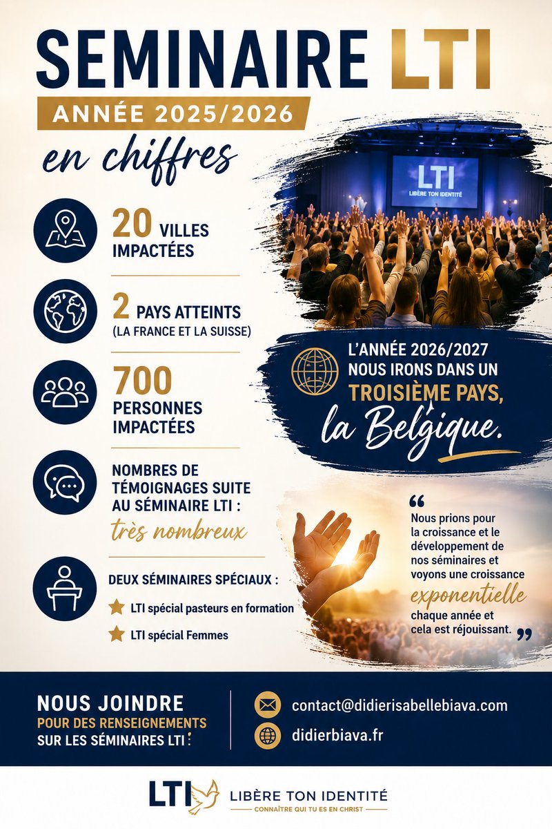 Didier_Biava's tweet photo. https://t.co/9OnnbkVjmv