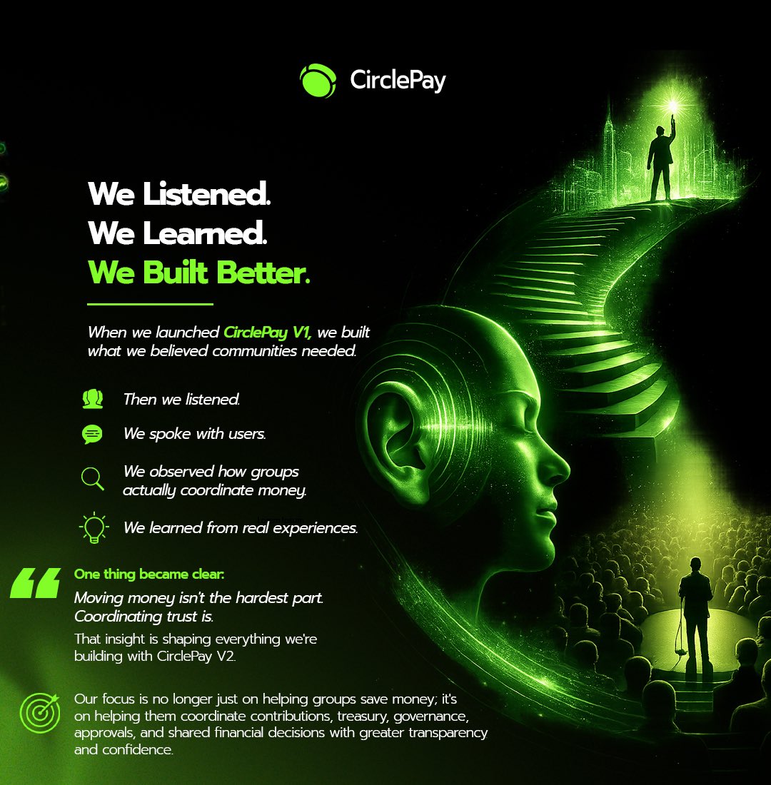 JoinCirclePay_'s tweet photo. Here’s to a new month of growth. 🌱
This July, we’re focused on one thing: building a better CirclePay.
We listened. We learned. We’re building better for every Ajo, Osusu, Adashe, Chama, and Susu circle out there.
The best is still ahead.
Happy New Month! 💚
#CirclePay #HappyNewMonth #NewMonth #Ajo #Osusu #CommunityFinance #FinTech #Nigeria #Africa #BuildingBetter #ComingSoon