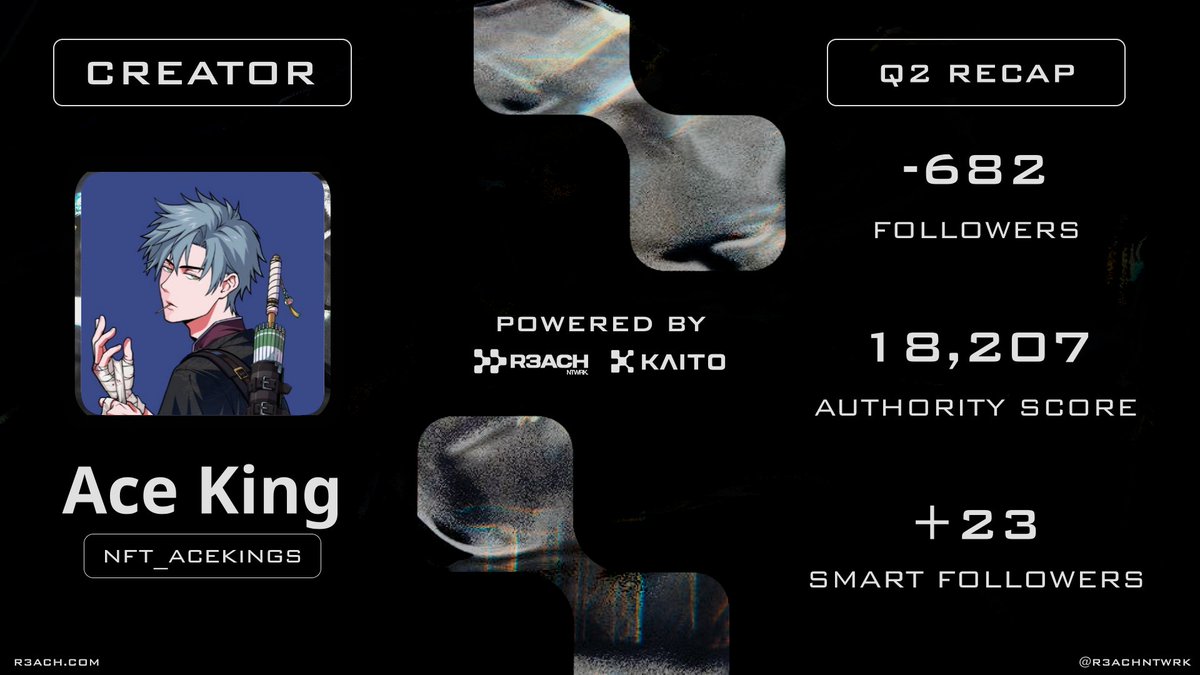 nft_acekings's tweet photo. My Q2 Recap 👀

• Just recently back active posting on X .

• Time to be more consistent 🙃 https://t.co/4W9o3Ieq6d