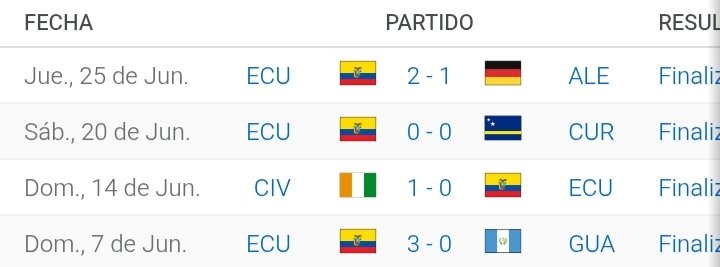 joker_supr23695's tweet photo. @qrlhec ¿Entonces Curazao y costa de marfil también amenazaron a la selección ecuatoriana? porque en esos partidos también jugaron del nabo, no le pudieron meter un gol a una selección que nunca había logrado ingresar a un mundial y con el supuesto equipazo que presumía los ecuatorianos https://t.co/0VmSFM8yAO