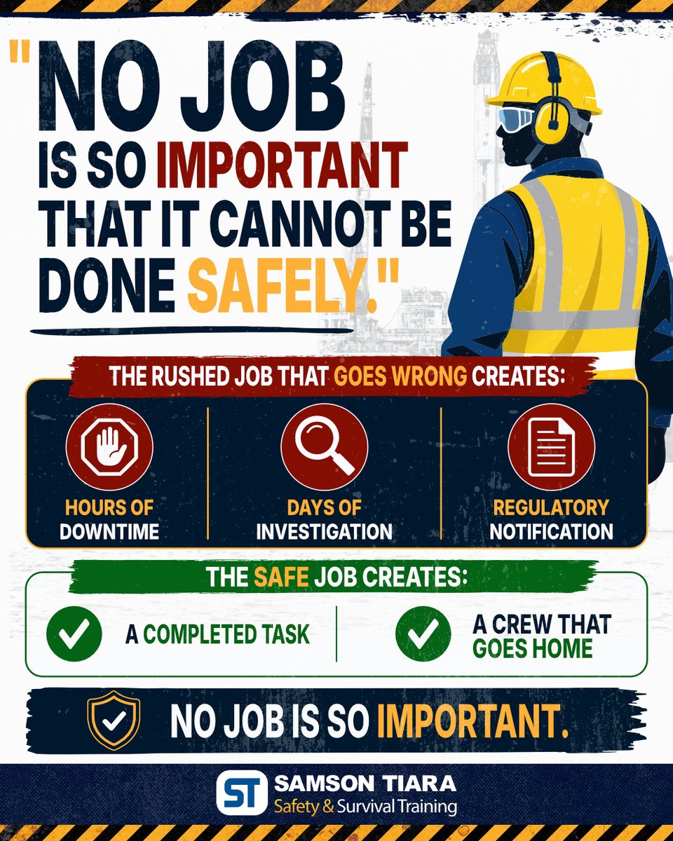 SamsonTiara's tweet photo. ⏸️ 'No Job Is So #Important That It Cannot Be Done Safely.'

Rushed job that goes wrong = hours of downtime + #investigation + regulatory notification.
Safe #job = completed task + crew goes home.
The trade-off is not even close.

#Safety #Slogan #Offshore #ZeroHarm #SamsonTiara https://t.co/nTrjNeHDJi