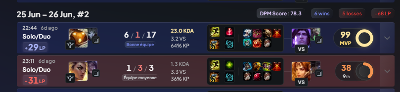 aymenkaze's tweet photo. any reason the gains got nuked ?XD @drewlevin @RiotPhroxzon https://t.co/QH34OJLg6w