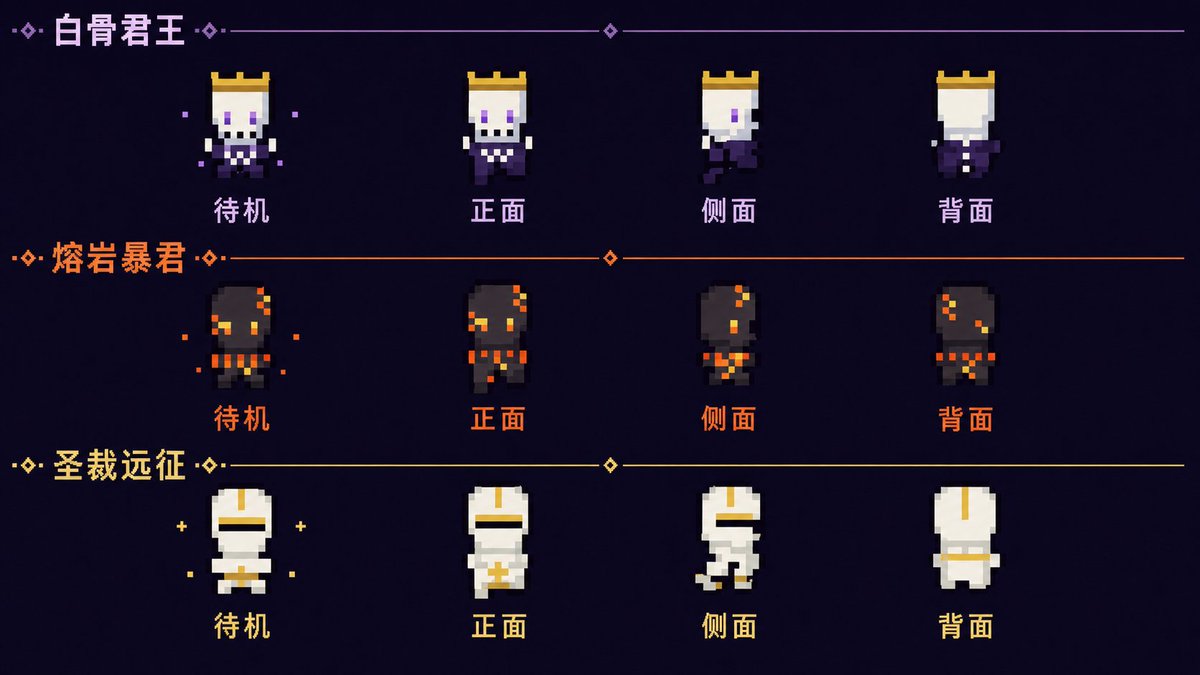 OriginARPG's tweet photo. 新版本时装-套装 https://t.co/2JjOuVp9XL