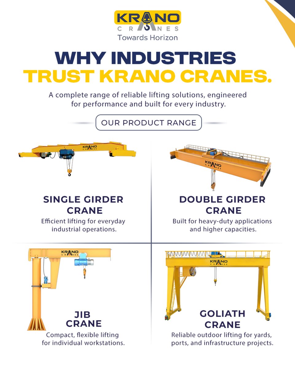 kranocranes's tweet photo. Built to perform. Trusted to deliver.
      
With precision engineering, robust construction,
dependable performance, and customised solutions,
Krano Cranes is designed to meet the demands of
modern industries.

#kranoCranes https://t.co/0JpkgTARB7