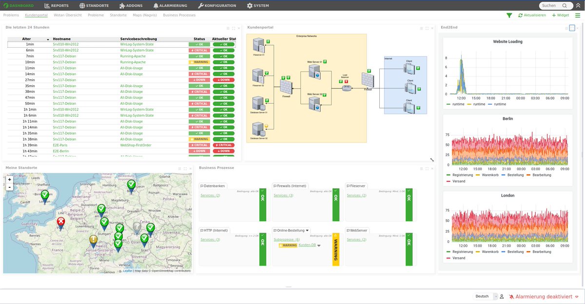 WotanMonitoring's tweet photo. WOTAN Monitoring — dein Blick hinter die Kulissen. Es zeigt dir versteckte Server-Probleme, bevor sie richtig schiefgehen. #exposed #monitoring #devops https://t.co/JtFvWnj1QT
