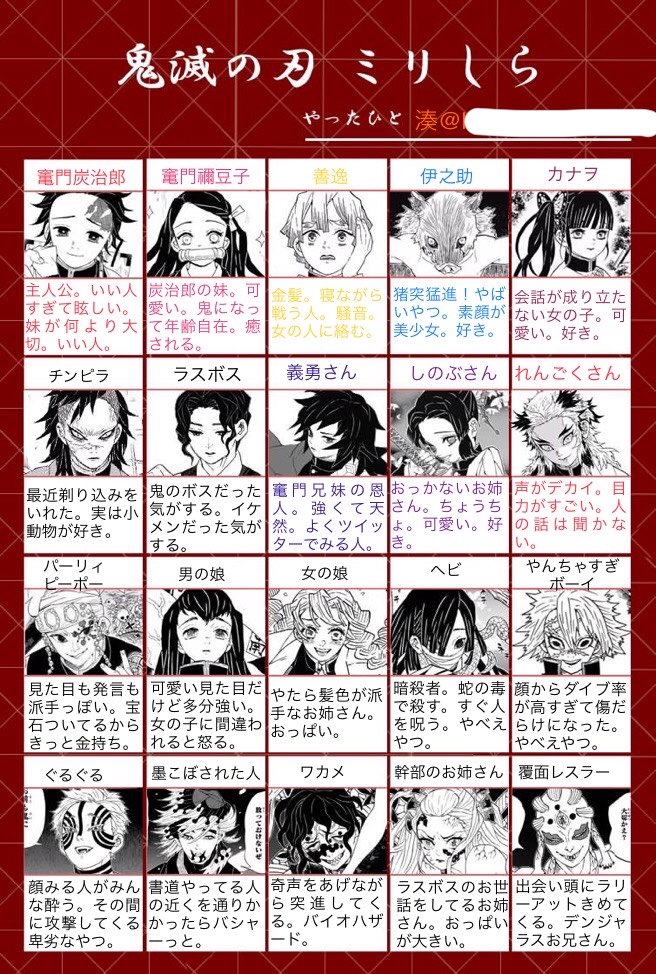 uranoharukaze's tweet photo. イカれたミリしらってのを見たから私も過去にやったよっていうのおいとくね。 https://t.co/aYmAZ3Hehh