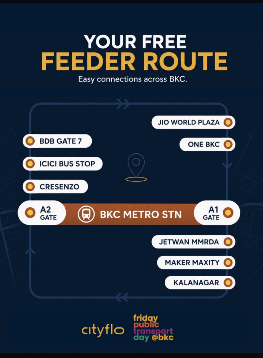 Cityflo_India's tweet photo. This July, we're running free Metro Feeder Shuttles every Friday, in association with @MumbaiMetro3, in support of the #FPTDatBKC. To the metro or from it, your last mile is on us. 
See you onboard tomorrow! 
@MMRDAOfficial @DrSanMukherjee @WRIIndia @madpai @PawanMulukutla @srinualavilli @BKCmoves