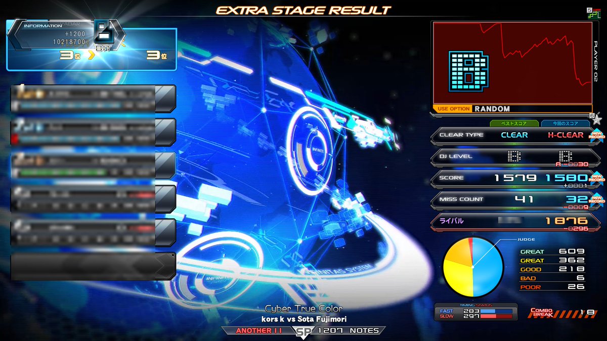 chirashi321's tweet photo. beatmania IIDX スコア更新 2026-07-02
今日はまぁまぁだと思います。SPやるの大分久しぶりだけど…
原稿の息抜きにポチポチやりたいすなぁ
#ScoreView #IIDX https://t.co/1HKOKWV2sl