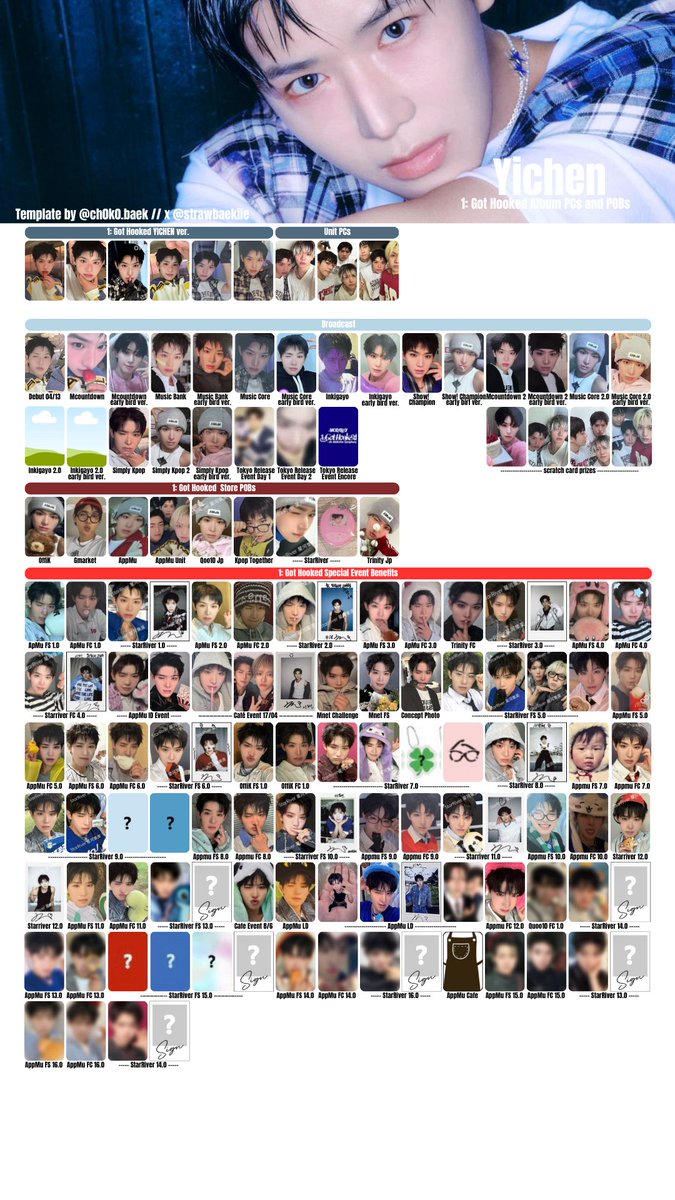 strawbaekiie's tweet photo. UPDATED! 20260702
#Modyssey 1st Single Album "Got Hooked" photocard and POB template
Part 1
#Henyu #FanZheyi
#Yichen #Rowan

‼️ Drive folder link in pinned post ‼️
Feel free to comment pics of missing photocards!

#modysseygothooked #modysseytemplates #modysseyhook #modysseydebut https://t.co/RbCWIJtBEQ