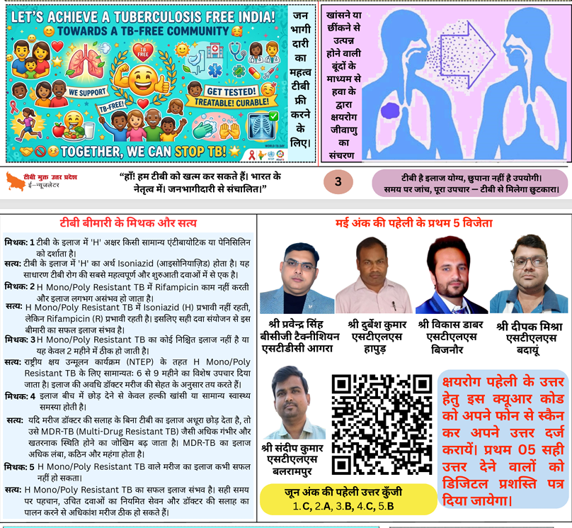 stdc.up.agra tweet media