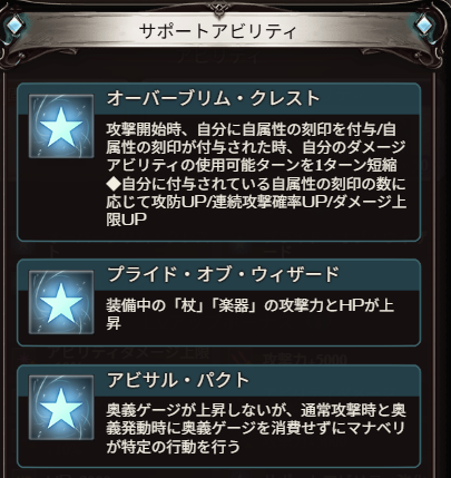 Granblue_GW's tweet photo. ウィザードオリジンのサポアビ、Lvアップボーナス https://t.co/TUWZwCgoXb