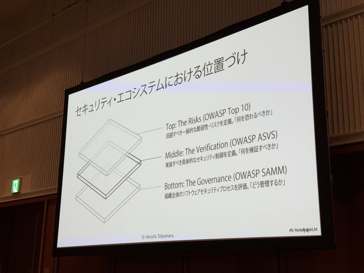 kura_lab's tweet photo. 徳丸先生「OWASP Top 10は正直意味がないと思ってます」
#OpenID #ID沼入口 https://t.co/YCd5ZrKrQJ