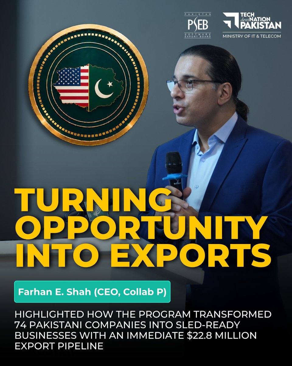 TechDestPak's tweet photo. #PSEB proudly celebrates the graduation of #Pakistan’s first U.S. #SLEDProcurement Training cohort. In the presence of Federal Minister @ShazaFK , 74 IT firms graduated, creating a US$22.8M #export pipeline and opening new #opportunities in the U.S. public sector market. https://t.co/booxTn8Gwm