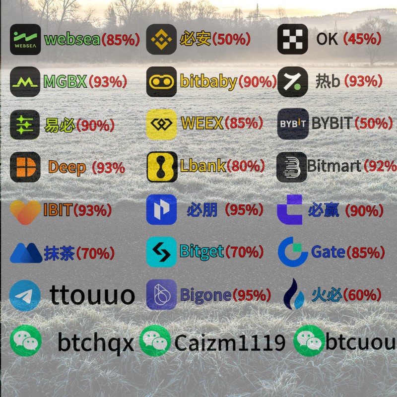 SDmchl's tweet photo. USDC 翻倍 白名单 ARC20 密码群 冲 weex返佣 派网返佣 芝麻开门 打新 🚀 great https://t.co/CsmT0mCdiP