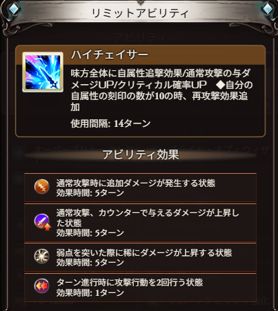 Granblue_GW's tweet photo. ウィザードオリジンのアビリティ性能

#グラブル https://t.co/JCptthq4A1