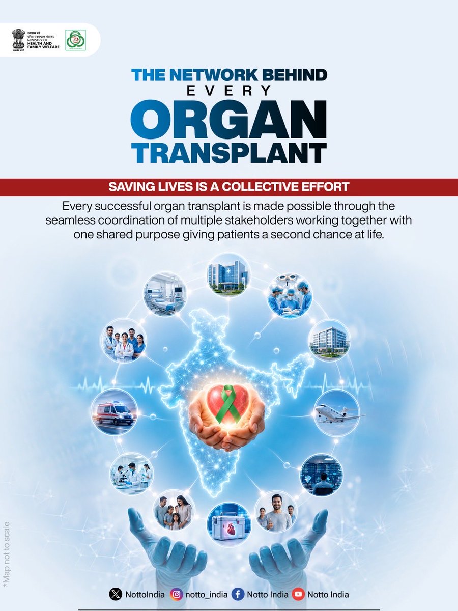 NottoIndia's tweet photo. Behind every successful organ transplant is a story you don't always see.

A donor's selfless gift.
A family's courage.
Dedicated healthcare professionals.
Transparent allocation.
Swift transportation.
And countless hands working together with one shared purpose to save a life.

Every connection matters. Every second counts. Every transplant gives hope.

Be a part of this life saving mission.

Pledge to become an organ donor: https://t.co/FGFw17jsD7
Helpline: 1800 11 4770

#NOTTO #OrganDonationAwareness