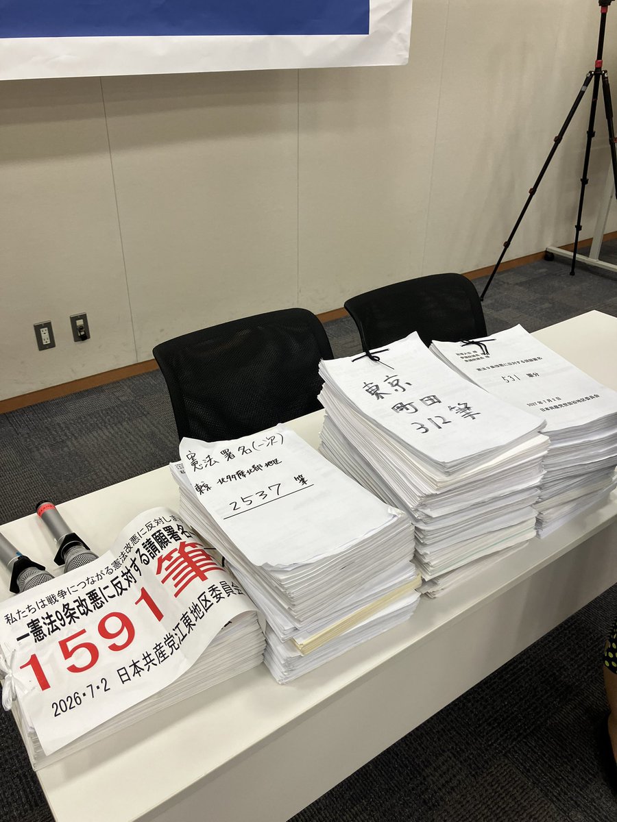 tagawa_yutaka's tweet photo. 憲法9条改悪に反対する署名の、日本共産党東京都委員会の第一次集約院内集会終わりました。24096人のみなさんが署名された請願署名。明日、全国のみなさんと一緒に提出します！草の根で、一人一人に語りかけ、署名を集めてきたみなさんの努力に感動しました。目標は年内で75万。頑張るぞ！ https://t.co/9lr1JE8alr