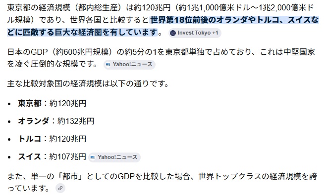 rster06's tweet photo. 東京に住んで居たら・・・
日本のGDPが、下がったと騒いだって
何にも感じないよ！

だって東京のGDPが、凄過ぎて・・・

 ＃辛坊治郎ズーム https://t.co/im3dElWNrH