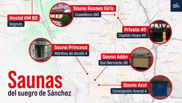 MuyLiberal's tweet photo. El prostíbulo llamado Sauna Adán era solo uno de los muchos prostíbulos que explotaba el chuloputas del suegro de P.S. La explotación sexual de los más desfavorecidos fue el modelo de negocio con el que se enriqueció e hizo prosperar a su hija y a su yerno. Y otro día hablaremos de micrófonos escondidos y grabaciones