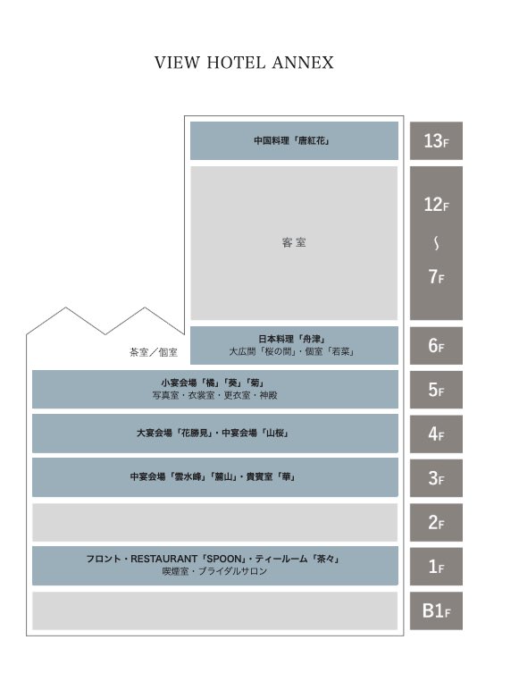 LINXL_fukushima's tweet photo. 交流会の会場が決定しました！
7月16日（木）に開催する
フランチャイズチャンネルFC福島県 名刺交換・交流会の会場が決定しました✨

会場
📍郡山ビューホテルアネックス 13F
中国料理「唐紅花（コション・ドール）

皆さまからのお申し込みを心よりお待ちしております！ https://t.co/ZT0eAQ1LqI