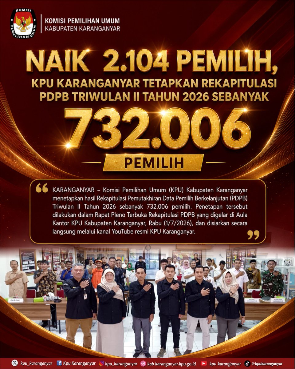 kpu_karanganyar's tweet photo. #Temanpemilih, KPU Karanganyar menetapkan hasil Rekapitulasi Pemutakhiran Data Pemilih Berkelanjutan (PDPB) Triwulan II Tahun 2026 melalui Rapat Pleno Terbuka yang diselenggarakan pada Rabu, 1 Juli 2026 di Aula Kantor KPU Karanganyar.
#KPUKaranganyar #PDPB2026 #DataPemilih https://t.co/PaZSC5xg3i