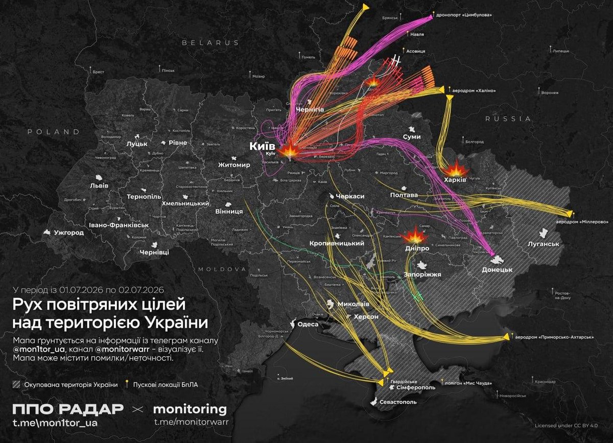 hochu_dodomu's tweet photo. Вночі  кацапня здійснила одну з наймасштабніших комбінованих атак за весь час війни.
• 476 із 494 «Шахедів» та дронів-імітаторів;
• 4 із 4 ракет Х-69;
• 32 із 34 ракет Х-101;
• 8 із 8 ракет «Калібр»;
⚠️0 із 4 ракет «Циркон»;
⚠️4 із 24 балістичних ракет «Іскандер-М» та С-400. https://t.co/MJPpHAJGnz