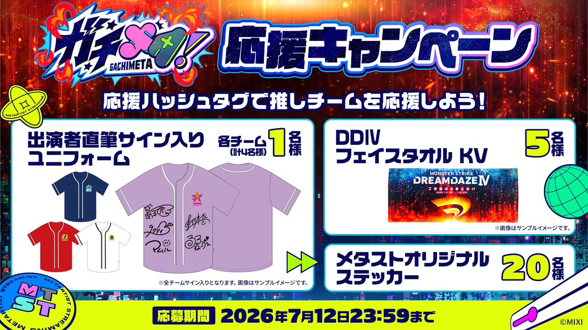 monst_metast's tweet photo. 📣DREAMDAZE Ⅳ #ガチメタ！応援キャンペーン📣

【応募方法】
①メタスト公式Xをフォロー
②推しチームの応援タグをつけてポスト
そのチームメンバーのサイン入りユニフォームが当たるかも！

▼応援タグ
#メタストWIN
#SYKRWIN
#EGO1STWIN
#ゴンファンズWIN

期間：~7/12 23:59
#モンドリ https://t.co/ye2la9rvet