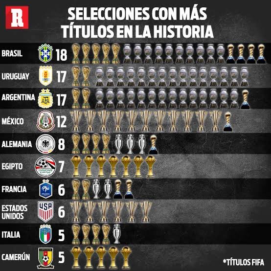 México semifinalista tweet media